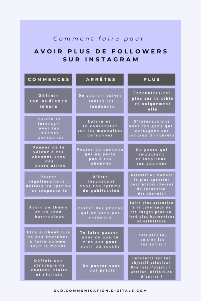 avoir-plus-de-followers-sur-instagram