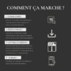Planning éditorial Instagram Google Sheets/Excel pour être mieux organisée dans sa création de contenu – Image 7