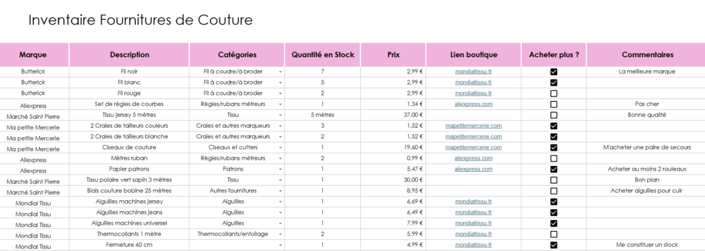 Inventaire de couture, planificateur de couture, organisateur de couture, plan de couture, planning couture, carnet de couture à remplir, carnet de couture à imprimer