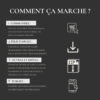 Bundle Instagram - 150+ templates Canva (feed, stories, couvertures Reels et story à la une) – Image 9