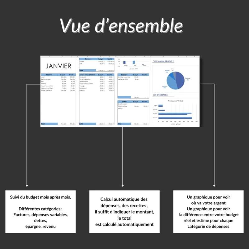 Tableau Excel pour suivre ses comptes – Image 3