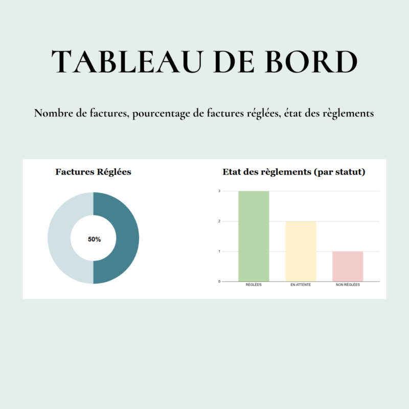 Tableau de suivi factures clients Google sheets/Excel – Image 2