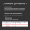 Modèle de Check list Excel Google Sheets à télécharger, pour gérer efficacement ses tâches quotidiennes – Image 5