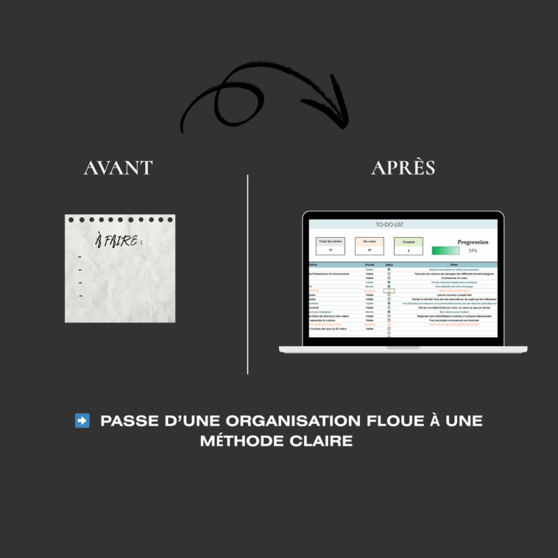 To-Do List Excel Suivi de Productivité Automatique – Image 4