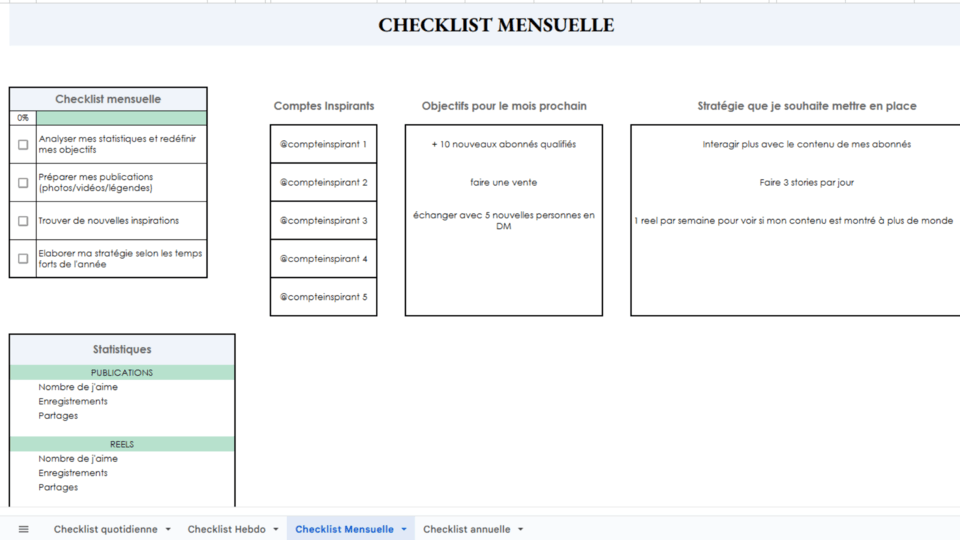 Checklist instagram couture pour améliorer son compte Instagram