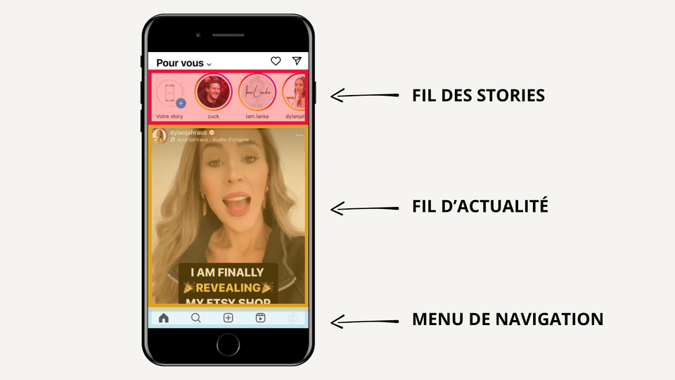 instagram pour les nuls, comment utiliser instagram pour mon entreprise