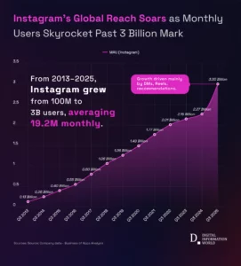 stratégie-de-conteu-instagram-pour-les-couturières-et-créatrices-artisanales-vendre ses créations