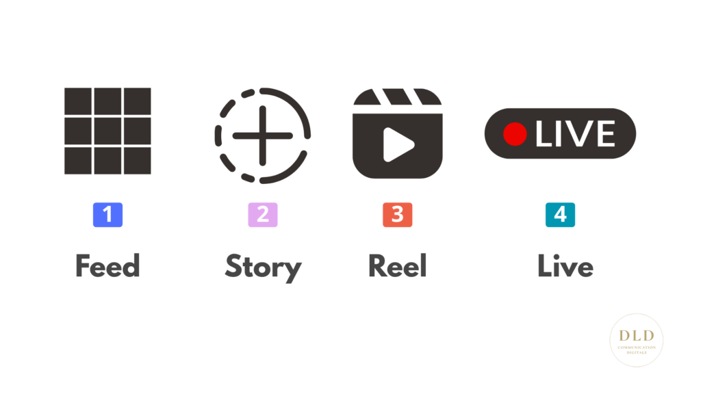 Instagram-pour-débutantes -le-guide-simple-et-complet-pour-couturières-et-créatrices-artisanales-en-2026