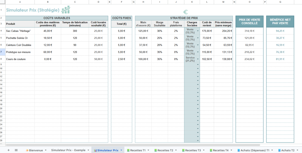 simulateur de prix atelier de couture pour micro entreprice couturière et créatrices artisanales