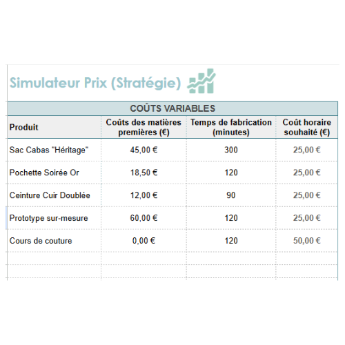 simulateur de prix micro entreprise