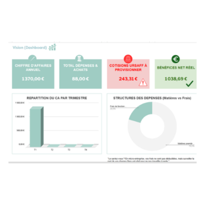 Le Kit Sérénité Comptable : L’outil tout-en-un pour une Comptabilité aux Normes et un Atelier Rentable